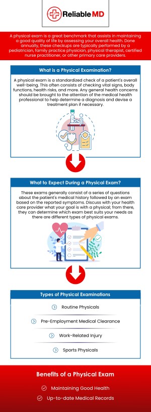 At Reliable MD we offer a wide variety of physical examinations for different needs such as DOT physicals, annual physicals, immigration physicals, and many more. For more information, contact us today or book an appointment online. We are conveniently located at 2801 Fruitville Rd Unit 140, Sarasota, FL 34237. At Reliable MD we offer a wide variety of physical examinations for different needs such as DOT physicals, annual physicals, immigration physicals, and many more. For more information, contact us today or book an appointment online. We are conveniently located at 2801 Fruitville Rd Unit 140, Sarasota, FL 34237.