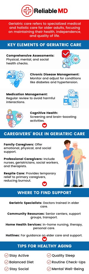 Recent clinical studies have shown that approximately 80% of older adults (age 65 and up) have at least one chronic disease, while 68% have two or more. If you’re looking for specialized geriatric care that you can rely on, look no further than Reliable MD. Our medical team is dedicated to providing the elite care you deserve during every stage of your life. For more information, contact us today or book an appointment online. We are conveniently located at 2801 Fruitville Rd Unit 140, Sarasota, FL 34237. Recent clinical studies have shown that approximately 80% of older adults (age 65 and up) have at least one chronic disease, while 68% have two or more. If you’re looking for specialized geriatric care that you can rely on, look no further than Reliable MD. Our medical team is dedicated to providing the elite care you deserve during every stage of your life. For more information, contact us today or book an appointment online. We are conveniently located at 2801 Fruitville Rd Unit 140, Sarasota, FL 34237.