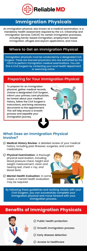 Get trusted and comprehensive care at Reliable MD. For more information about our immigration resources, or to ask any questions you may have contact us at your earliest convenience or book an appointment online. We are conveniently located at 2801 Fruitville Rd Unit 140, Sarasota, FL 34237. Get trusted and comprehensive care at Reliable MD. For more information about our immigration resources, or to ask any questions you may have contact us at your earliest convenience or book an appointment online. We are conveniently located at 2801 Fruitville Rd Unit 140, Sarasota, FL 34237.