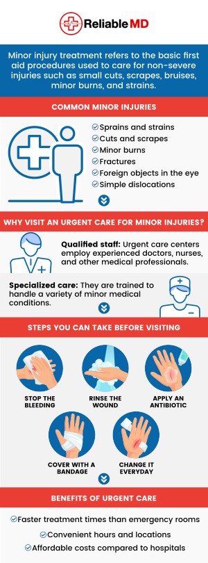 Here at Reliable MD, we offer injury assessment services for the early detection and prevention of medical problems and serious health conditions. For more information, contact us today or book an appointment online. We are conveniently located at 2801 Fruitville Rd Unit 140, Sarasota, FL 34237. Here at Reliable MD, we offer injury assessment services for the early detection and prevention of medical problems and serious health conditions. For more information, contact us today or book an appointment online. We are conveniently located at 2801 Fruitville Rd Unit 140, Sarasota, FL 34237.