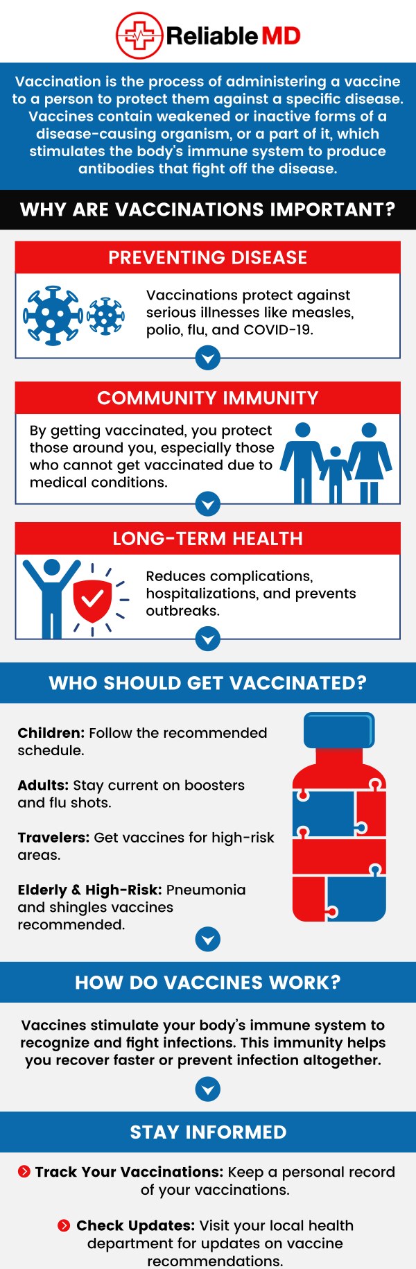 While you can gain immunity through the contraction of a disease, a safer alternative is building up immunity through structured vaccinations. At Reliable MD, we provide safe and effective immunizations and vaccinations at every stage of life. Contact us today for more information about our immunization and vaccination services or book an appointment online. We are conveniently located at 2801 Fruitville Rd Unit 140, Sarasota, FL 34237.