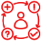 What to Expect at Reliable MD in Sarasota, FL What to Expect at Reliable MD in Sarasota, FL