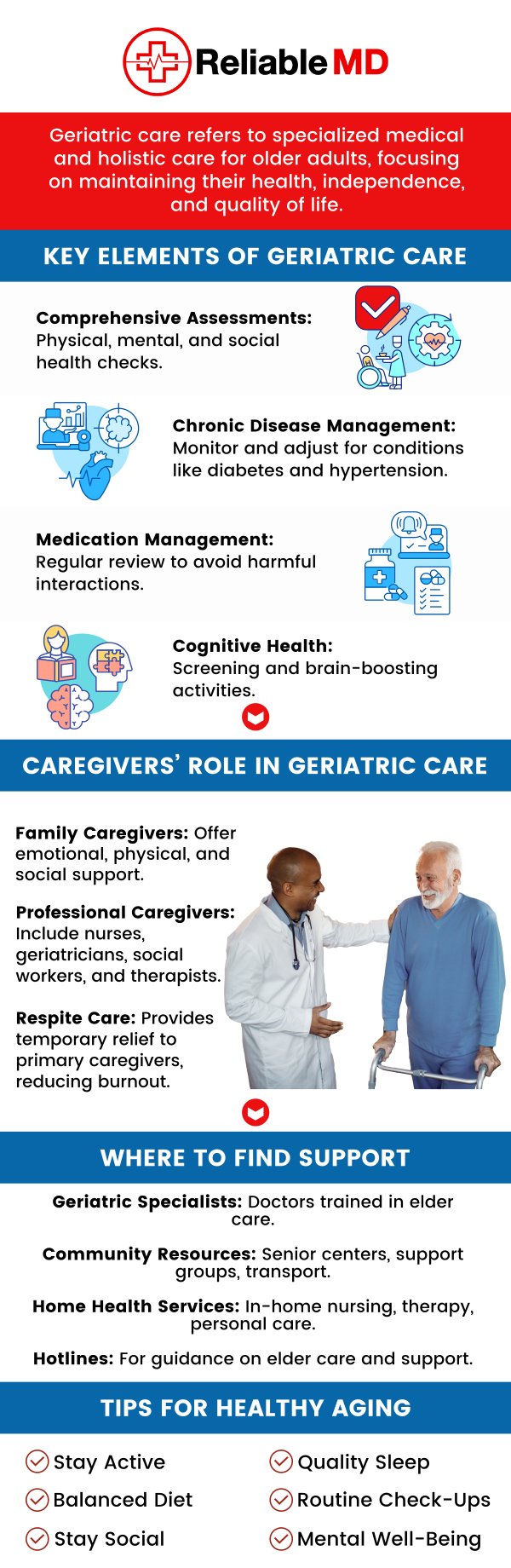 Finding experienced geriatric physicians in Sarasota, FL, is essential for seniors who need specialized care tailored to their unique health needs. At Reliable MD, our team focuses on managing age-related conditions, from chronic diseases like diabetes and hypertension to cognitive disorders. With our expertise, we help ensure seniors maintain a high quality of life and independence. If you’re looking for compassionate care, Reliable MD offers experienced geriatric specialists who prioritize your health and well-being. For more information, contact us today or book an appointment online. We are conveniently located at 2801 Fruitville Rd Unit 140, Sarasota, FL 34237. Finding experienced geriatric physicians in Sarasota, FL, is essential for seniors who need specialized care tailored to their unique health needs. At Reliable MD, our team focuses on managing age-related conditions, from chronic diseases like diabetes and hypertension to cognitive disorders. With our expertise, we help ensure seniors maintain a high quality of life and independence. If you’re looking for compassionate care, Reliable MD offers experienced geriatric specialists who prioritize your health and well-being. For more information, contact us today or book an appointment online. We are conveniently located at 2801 Fruitville Rd Unit 140, Sarasota, FL 34237.