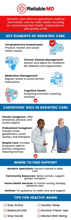 Finding experienced geriatric physicians in Sarasota, FL, is essential for seniors who need specialized care tailored to their unique health needs. At Reliable MD, our team focuses on managing age-related conditions, from chronic diseases like diabetes and hypertension to cognitive disorders. With our expertise, we help ensure seniors maintain a high quality of life and independence. If you’re looking for compassionate care, Reliable MD offers experienced geriatric specialists who prioritize your health and well-being. For more information, contact us today or book an appointment online. We are conveniently located at 2801 Fruitville Rd Unit 140, Sarasota, FL 34237. Finding experienced geriatric physicians in Sarasota, FL, is essential for seniors who need specialized care tailored to their unique health needs. At Reliable MD, our team focuses on managing age-related conditions, from chronic diseases like diabetes and hypertension to cognitive disorders. With our expertise, we help ensure seniors maintain a high quality of life and independence. If you’re looking for compassionate care, Reliable MD offers experienced geriatric specialists who prioritize your health and well-being. For more information, contact us today or book an appointment online. We are conveniently located at 2801 Fruitville Rd Unit 140, Sarasota, FL 34237.