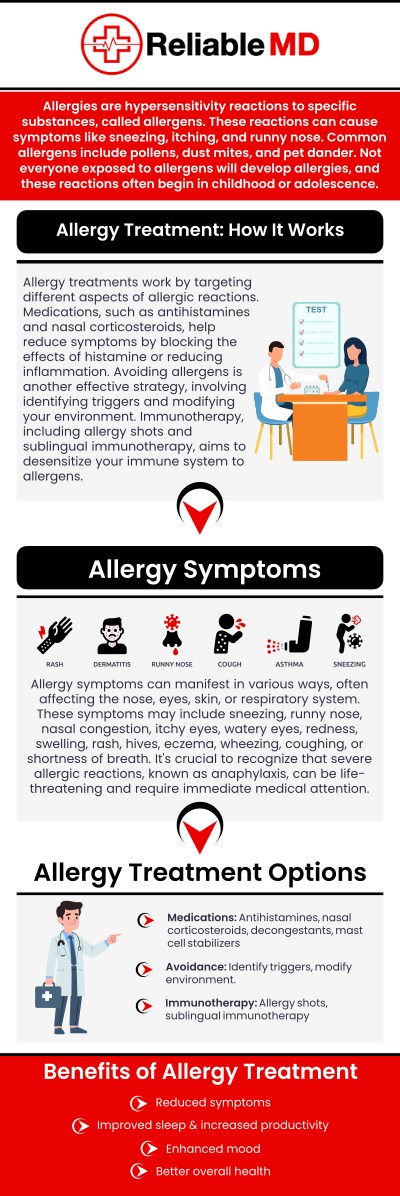 Allergies can cause frequent sneezing, nasal congestion, itchy eyes, skin irritation, and other symptoms that interfere with everyday activities. At Reliable MD, Dr. Carlos Levy, MD, and our dedicated team offer personalized allergy management to help patients identify potential triggers and manage recurring symptoms. We focus on individualized treatment plans, preventive strategies, and ongoing support to help improve comfort and overall quality of life. Whether you experience seasonal allergies or year-round sensitivities, we provide guidance on reducing allergen exposure and managing flare-ups. For more information, please contact us or schedule an appointment online. We are conveniently located at 2801 Fruitville Rd Unit 140, Sarasota, FL 34237. Allergies can cause frequent sneezing, nasal congestion, itchy eyes, skin irritation, and other symptoms that interfere with everyday activities. At Reliable MD, Dr. Carlos Levy, MD, and our dedicated team offer personalized allergy management to help patients identify potential triggers and manage recurring symptoms. We focus on individualized treatment plans, preventive strategies, and ongoing support to help improve comfort and overall quality of life. Whether you experience seasonal allergies or year-round sensitivities, we provide guidance on reducing allergen exposure and managing flare-ups. For more information, please contact us or schedule an appointment online. We are conveniently located at 2801 Fruitville Rd Unit 140, Sarasota, FL 34237.